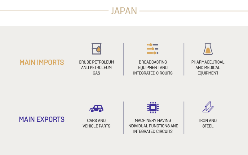 Propeterra_Niseko_infographics-01
